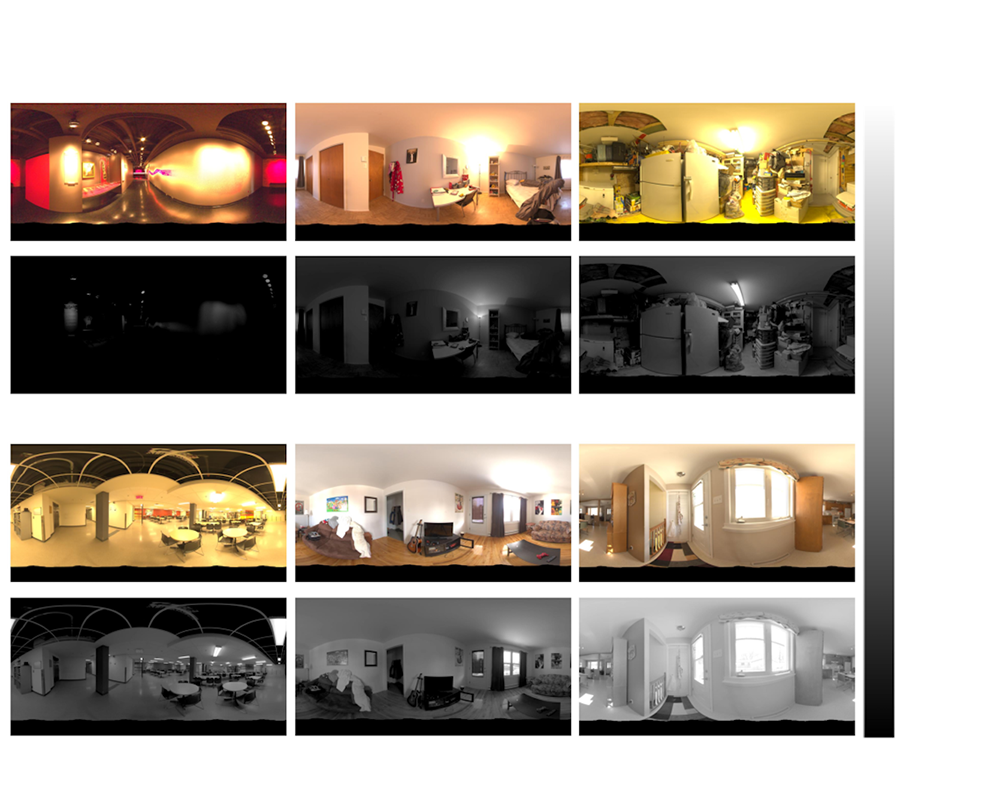 Indoor photometric HDR database